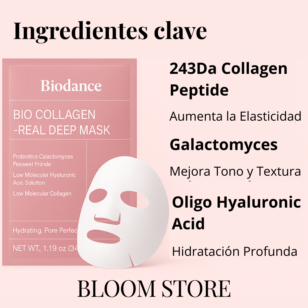 CRYSTAL™ – Mascarilla Facial Peel-Off Transparente | PREVENTA